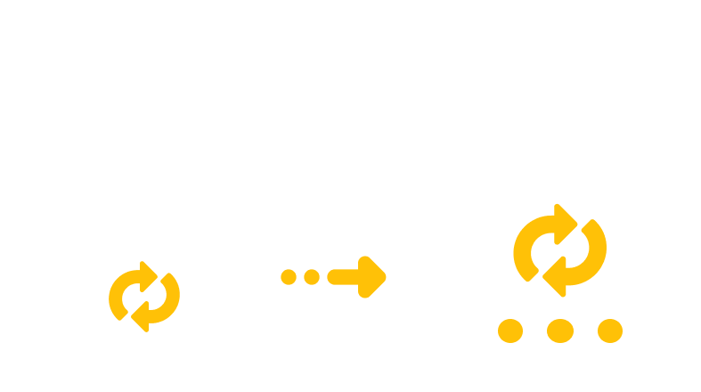 Converting 3G2 to RM